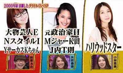 矢吹春奈が陣内智則と不倫