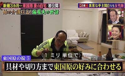 東国原が亭主関白