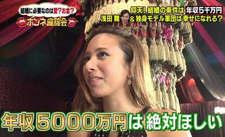 道端アンジェリカナイナイアンサー年収5000万