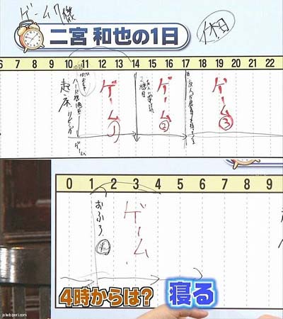 二宮和也　ゲームスケジュール