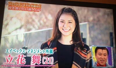 観月あこ(立花舞)が『ロンドンハーツ』に出演時の画像2枚目