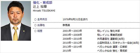 澤穂希選手の結婚相手は元jリーガー辻上裕章 ベガルタ仙台の強化 育成担当だった 妊娠はしておらず現役続行 今日の最新芸能ゴシップニュースサイト 芸トピ