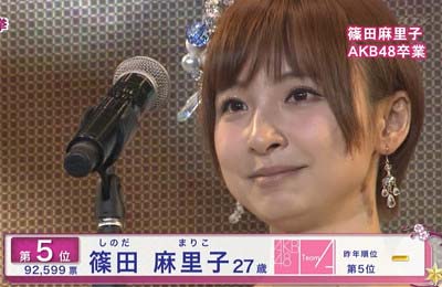 篠田麻里子がAKB48卒業発表したシーン