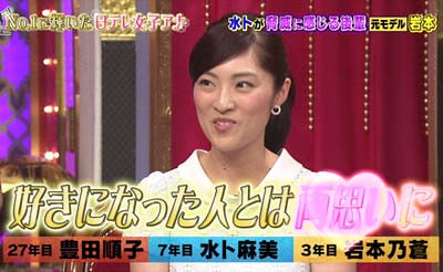 日本テレビの岩本乃蒼が好きな人とは両想いになると発言