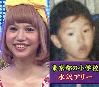 水沢アリーと幼少期