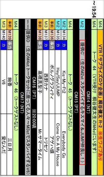 『FNSうたの夏まつり』流出タイムスケジュールの一部