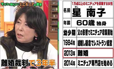 名誉毀損で訴えられた『マツコの知らない世界』放送回のキャプチャ2枚目