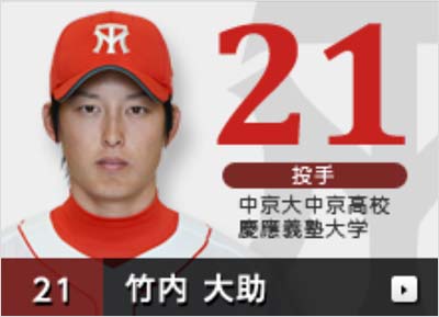 社会人野球・トヨダ自動車所属の竹内大助投手