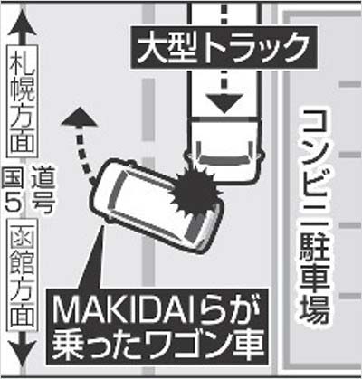 MAKIDAIらを乗せたワゴン車の事故現場の図解