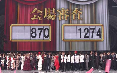 第67回NHK紅白歌合戦の会場審査の結果