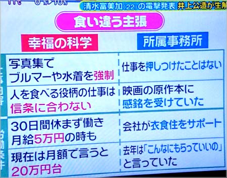 幸福の科学とレプロエンタテインメントの主張、食い違い