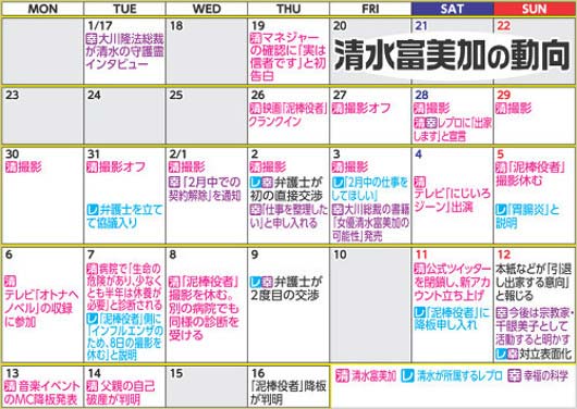 清水富美加の16日までの動向