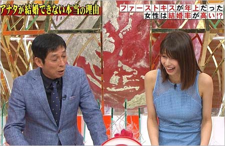 12日放送の『ホンマでっか!?TV』で加藤綾子の胸のサイズに言及していたシーン1枚目