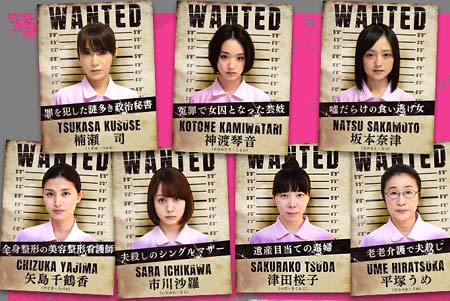 ドラマ『女囚セブン』主要キャスト