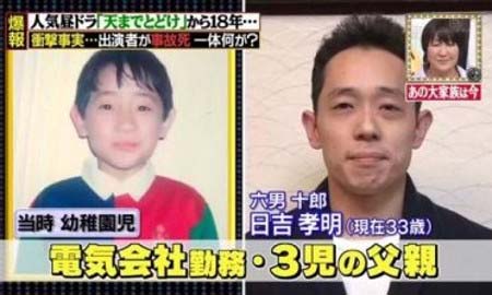 『天までとどけ』六男・十郎役の日吉孝明の現在