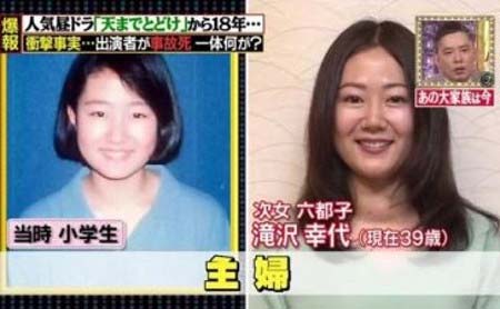 『天までとどけ』次女・六都子役の滝沢幸代の現在