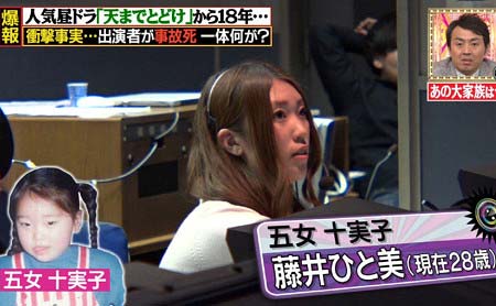 『天までとどけ』五女(末っ子)・十実子役の藤井ひと美