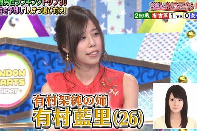 金曜ロンドンハーツ出演の有村藍里
