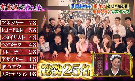 7月5日放送の『今夜くらべてみました』出演した浜崎あゆみのスタッフ