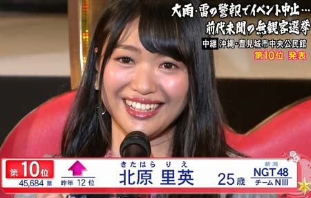 2017年の第9回AKB48選抜総選挙で選抜入りした北原里英