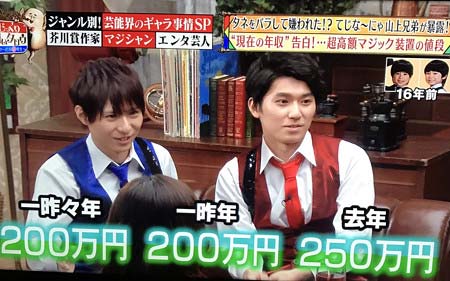 『じっくり聞いタロウ ~スター近況(秘)報告~』で年収事情について赤裸々告白した現在の山上兄弟画像1枚目