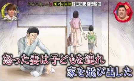 9月11日放送の『月曜から夜ふかし』で誤報に関する説明シーン4枚目