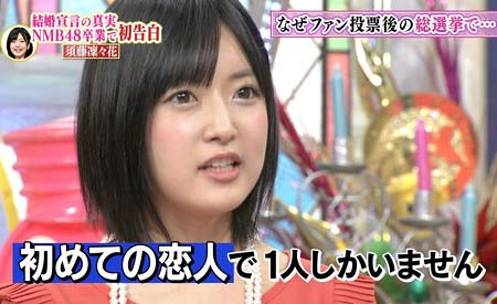 『ダウンタウンDX』出演し、交際人数を告白していたシーン