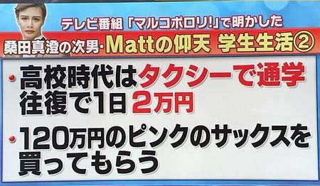 Mattのプライベート