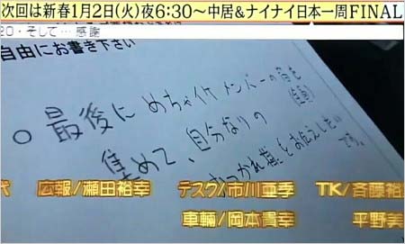 『中居＆ナイナイ 日本一周 FINAL』出演の中居正広のアンケート
