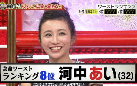 『名医のTHE太鼓判！』出演の河中あい