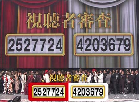 2016年紅白の投票結果の発表シーン1枚目