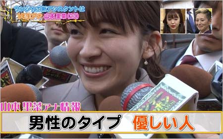サンデー・ジャポン7代目アシスタント・山本里菜に関する情報2枚目