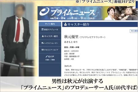 『BSフジLIVEプライムニュース』のプロデューサー・A
