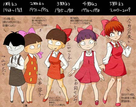 ねこ娘・第1期~第5期のキャラクターデザイン