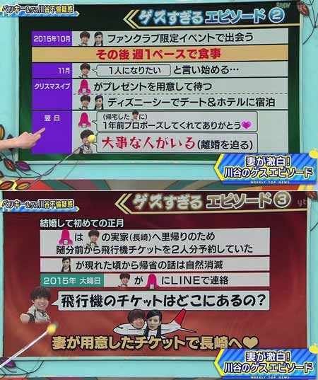 川谷絵音のゲス不倫エピソード