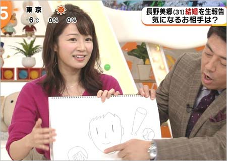 めざましどようびで結婚報告した長野美郷、結婚相手の似顔絵