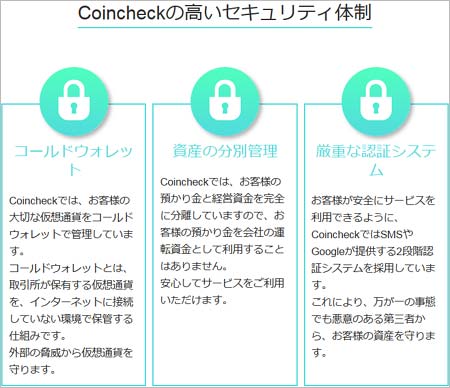 コインチェックの公式サイト、セキュリティについて