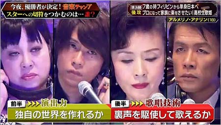 音楽チャンプの審査員