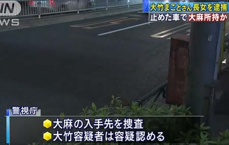 大竹まことの娘の逮捕報道3枚目