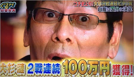ぐるナイ・ゴチ18で2週連続のピタリ賞出した大杉漣