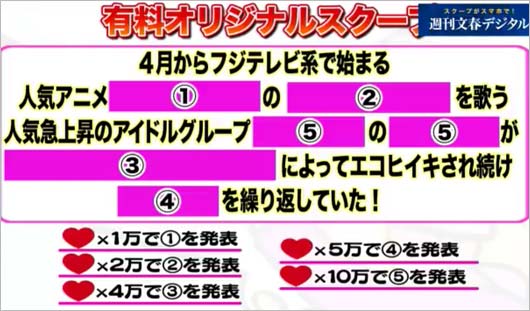 まねきケチャ、文春砲LIVE