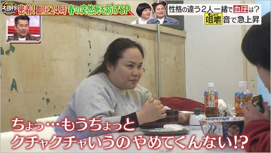 『名医のTHE太鼓判！』ゆいPがオカリナの咀嚼音を注意3枚目