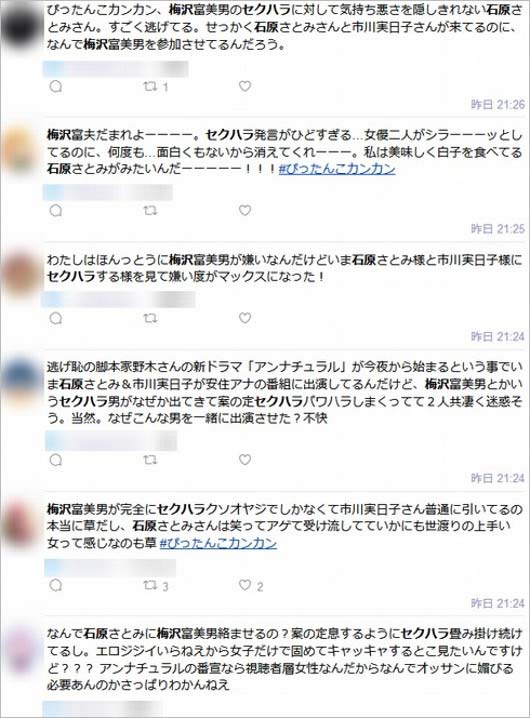 梅沢富美男のセクハラ行為に対する批判