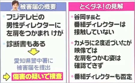 谷岡郁子学長ととくダネ！の見解