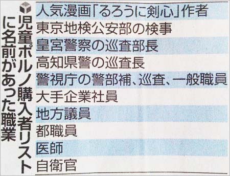 るろうに剣心 北海道編の連載再開 作者 和月伸宏が児童ポルノ事件で書類送検も復帰へ 見せしめ逮捕 で同情も 今日の最新芸能ゴシップニュースサイト 芸トピ