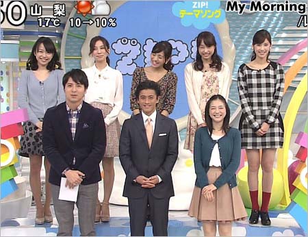 ZIP!出演の山口達也