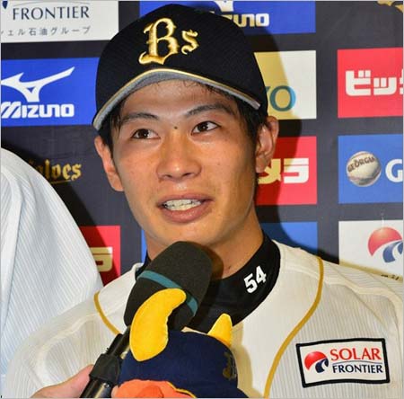 オリックス・バファローズ時代の堤裕貴