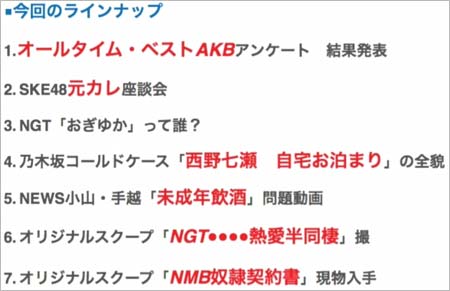 『直撃！ 週刊文春ライブ』のスクープ一覧