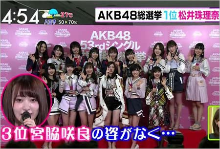 選抜総選挙後の写真撮影に宮脇咲良が不参加