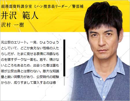 絶対零度シーズン3出演の沢村一樹